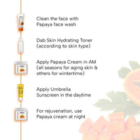 Papaya Cream, Papaya Extract & Vit B5 Enriched, Brightening, Glowing & Anti Blemish - Removes Pigmentation & Dark Spots, Nourishes & Hydrating Cream For Men/Women - Keya Seth Aromatherapy