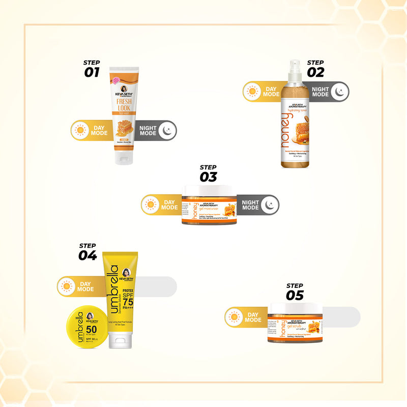 Honey Gel, Light Moisturizer with Pro Vitamin B5, Pure Honey & Honey Conditioner, Deep Conditioning, Dry & Sensitive Skin, Lotion & Moisturizer, Keya Seth Aromatherapy