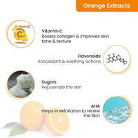 Free Aromatic Lip Jelly Orange, Enriched with Orange Oil (Vitamin C) & Shea Butter, Tinted Lip Balm, Brightening and Moisturizing Dark Lips for Men and Women 10ml - Keya Seth Aromatherapy