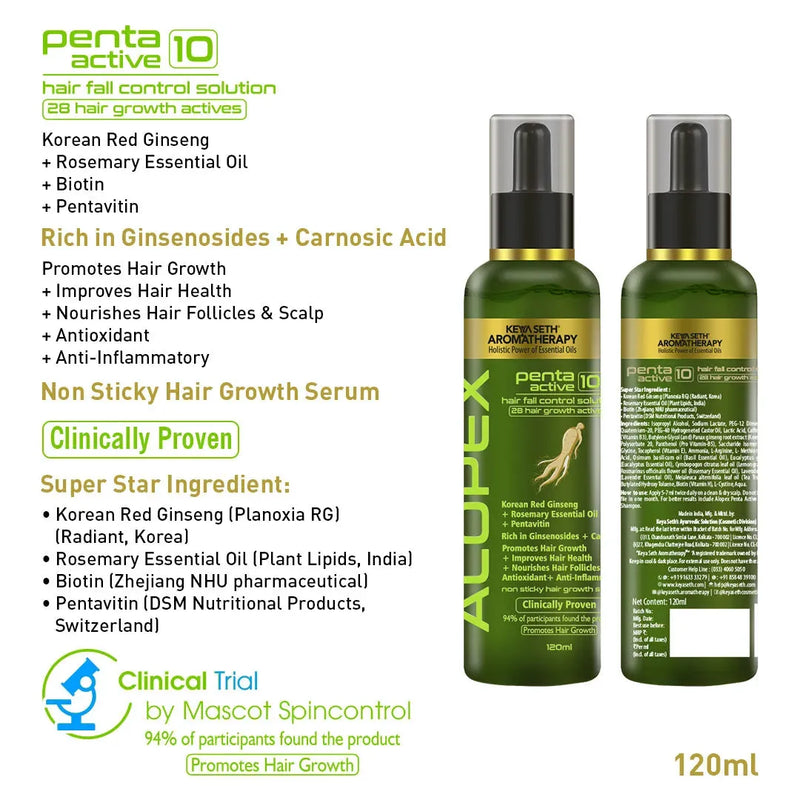 Alopex Penta Active 10, Solution for New Hair Growth & Hair Fall Control, Enriched with Korean Red Ginseng, Biotin & Vitamin E (Clinically Proven) - Keya Seth Aromatherapy