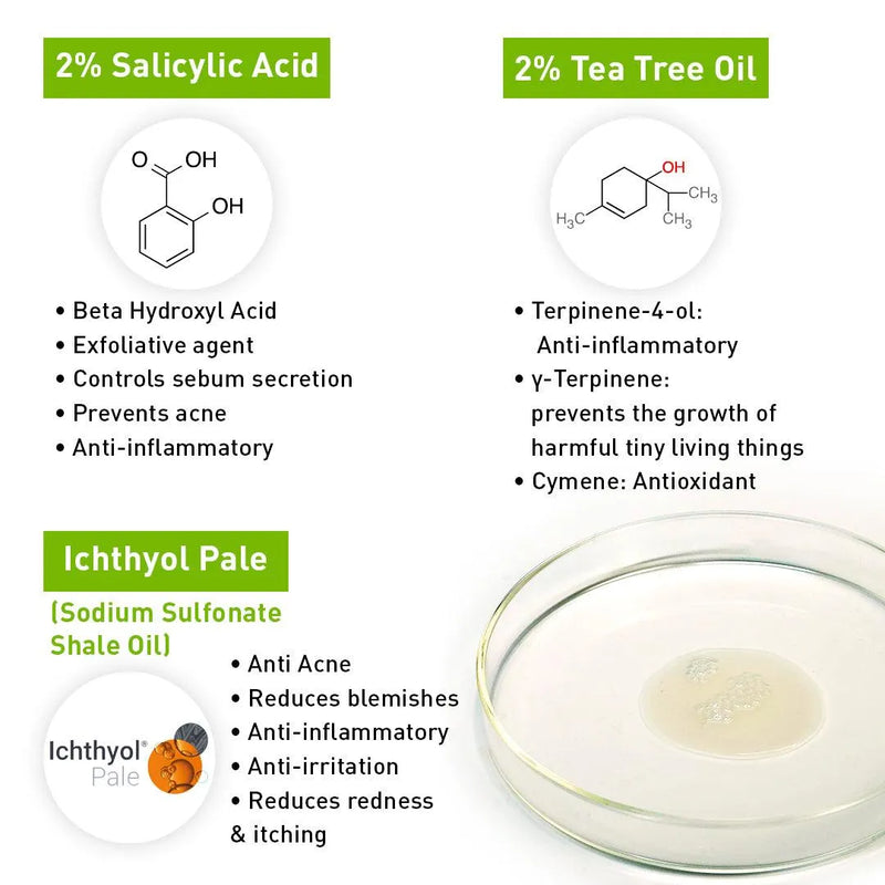 2% Salicylic Acid Tea Tree Serum, BHA + Terpineol, Acne, Blemishes, Blackheads, Whiteheads & Open Pores, Ichthyol Pale, Hyaluronic Acid, Vitamin E B5 - Keya Seth Aromatherapy