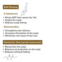 Korean Red Ginseng Hair Growth Cream, Blocks DHT, Pentavitin Caffeine Vitamin E, Daily Use, Hydration Nourishment - Keya Seth Aromatherapy