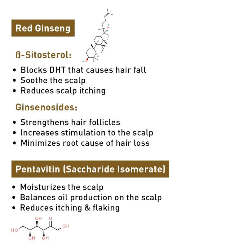 Korean Red Ginseng Hair Growth Cream, Blocks DHT, Pentavitin Caffeine Vitamin E, Daily Use, Hydration Nourishment - Keya Seth Aromatherapy