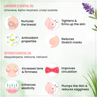 Lady Care Breast Massage Oil – Soothing, Moisturizing, Brightening, Lavender & Vetiver - Keya Seth Aromatherapy