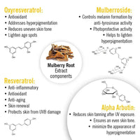 Skin Lightening Face Serum, Daisy Flower + Alpha Arbutin + Mulberry Root, Brightening & Glowing, Hyperpigmentation, Melanogenesis, with Hyaluronic Acid - Keya Seth Aromatherapy