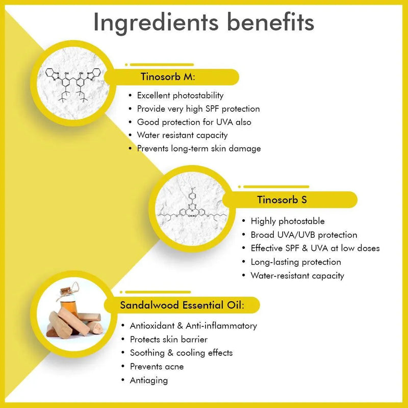 Umbrella Sunscreen Powder SPF 50 with PA+++ UV Protection, Sweat Resistant Formula, Micronized Zinc Oxide for Oily Skin - Keya Seth Aromatherapy