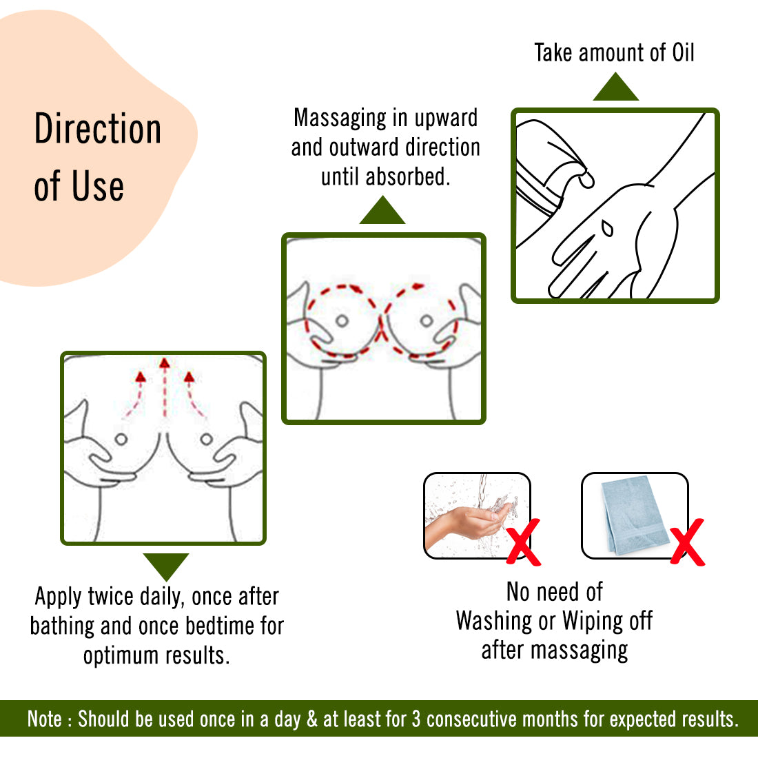 Slimming & Toning Breast Massage Oil - Anti-Cellulite, Tightens Loose Skin, Relaxing - Keya Seth Aromatherapy