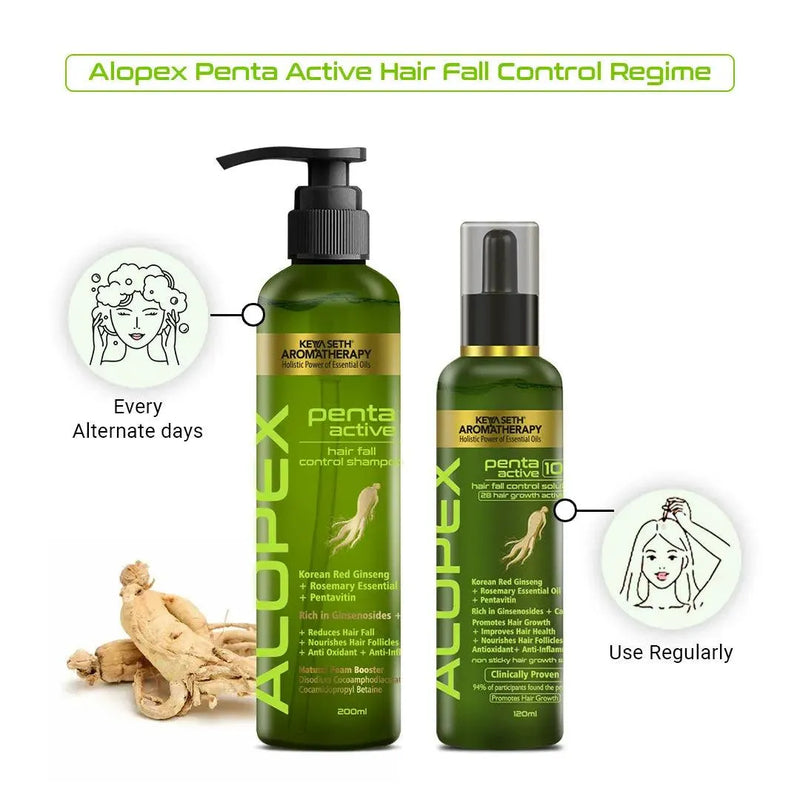 Alopex Penta Active New Hair Growth & Hair Fall Control Treatment Kit, Clinically Proven Results, DHT Blocker,Enriched with Korean Red Ginseng, Biotin & Vitamin E, For Men & Women - Keya Seth Aromatherapy