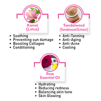 Fresh Dew Daily Face Moisturizer Quick Absorbing Non-Sticky, Flawless Skin Lotion for Normal Skin Enriched with Essential Oil - Keya Seth Aromatherapy