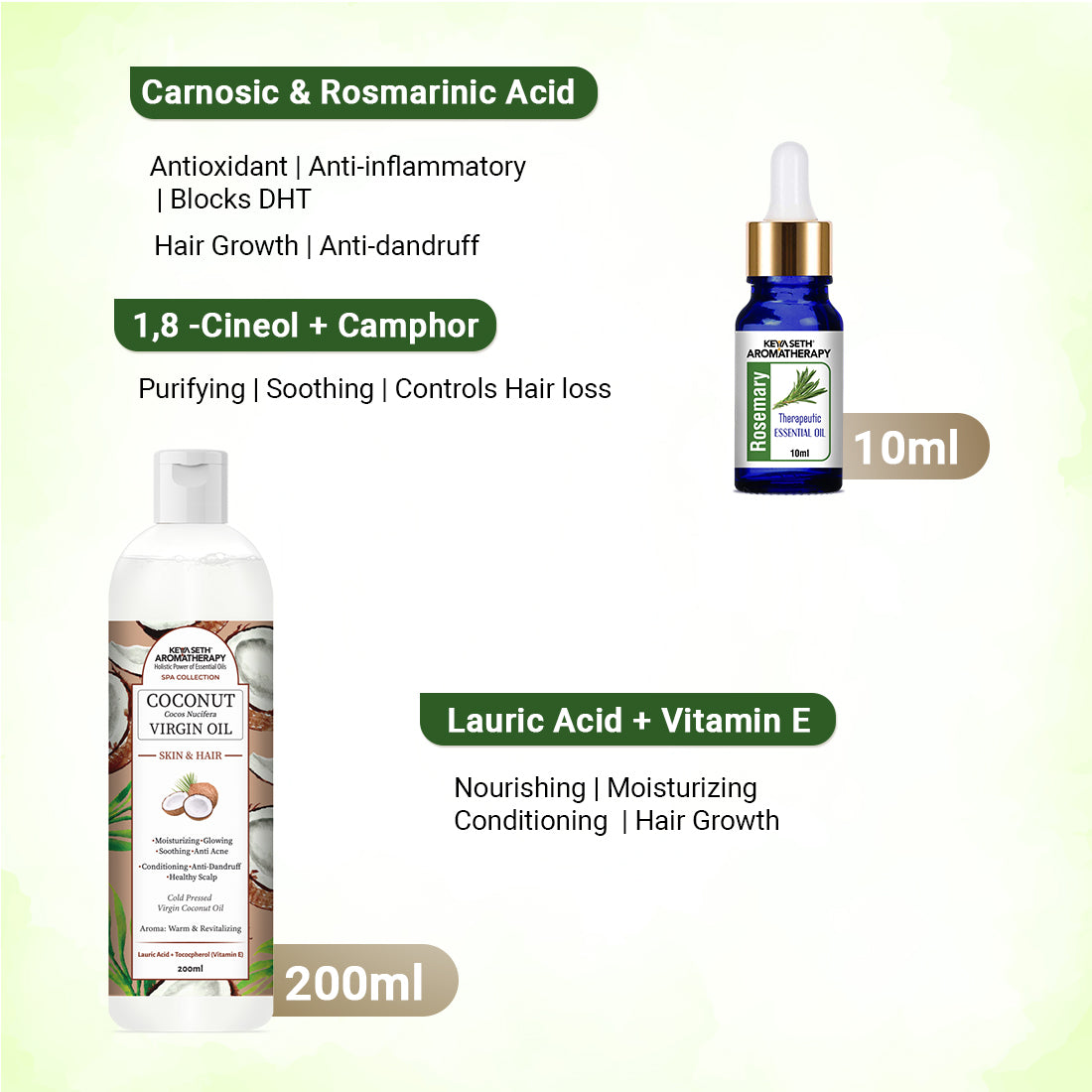 Rosemary Essential Oil DIY Hair Growth Kit for Hair Regrowth, Dandruff Control, Scalp Nourishment, Itchy Scalp Relief & Frizz Reduction - Keya Seth Aromatherapy