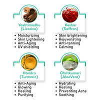 Fresh Dew Daily Face Moisturizer Quick Absorbing Non-Sticky, Flawless Skin Lotion for Normal Skin Enriched with Essential Oil - Keya Seth Aromatherapy