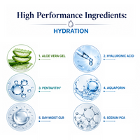 SR Active, Titanium Hydra Energy Shield Sports Mineral Super Serum Sunscreen SPF50 PA+++, 16-in-1 Watery Emulsion, Water-Resistant 180min - Keya Seth Aromatherapy