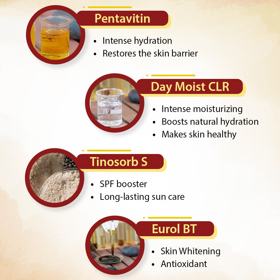 Stopage-Age Reversal Treatment-Control Wrinkles, Rejuvenating, Night Cream for Glowing & Youthful Looking Complexing  with  Goodness of Essential Oil