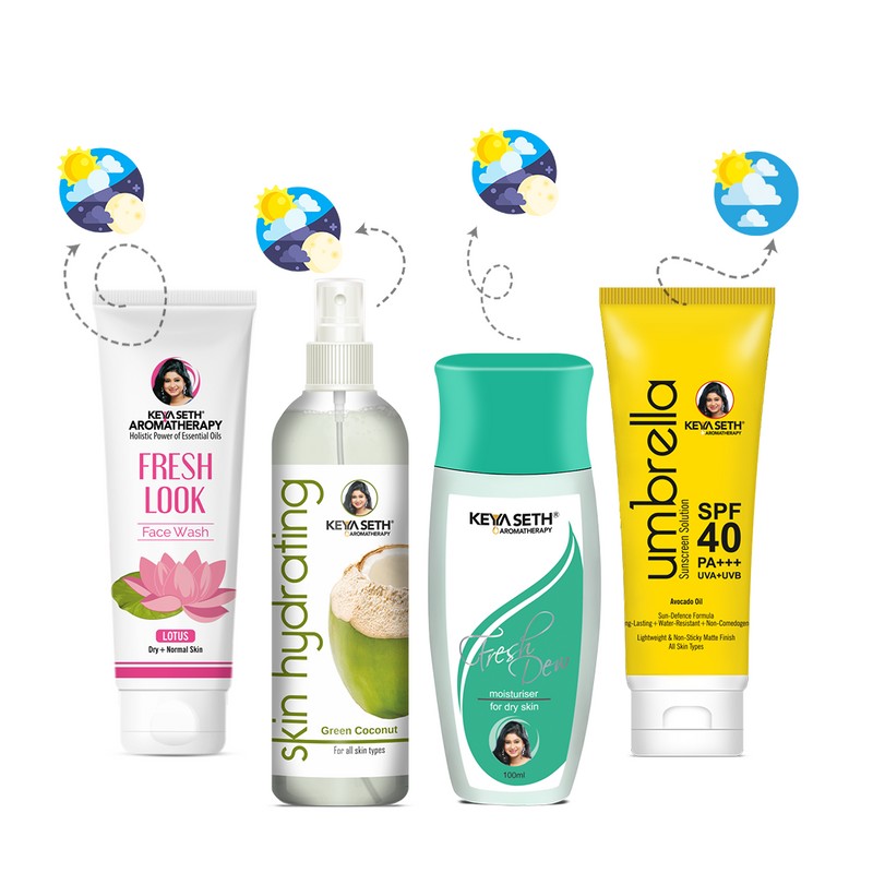 Fresh Dew Daily Face Moisturizer Quick Absorbing Non-Sticky, Flawless Skin Lotion for Dry Skin - Keya Seth Aromatherapy