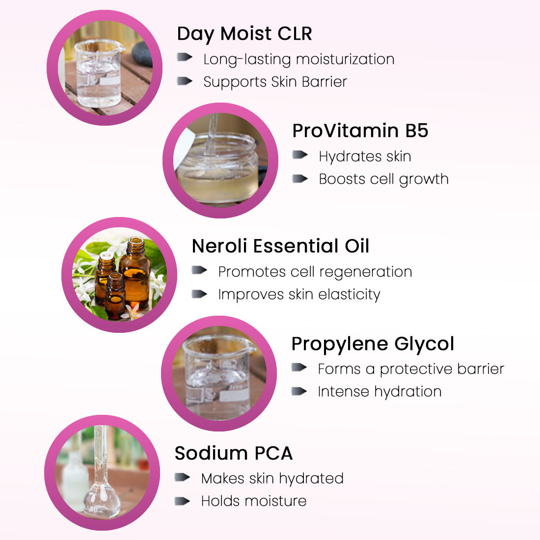 Tetra Skin Whitening Cream, Alpha Arbutin, Niacinamide, Vitamin C, Daisy Extract & Neroli for Radiant Glow & Luminous Complexion, Age Spots & Melasma - Keya Seth Aromatherapy