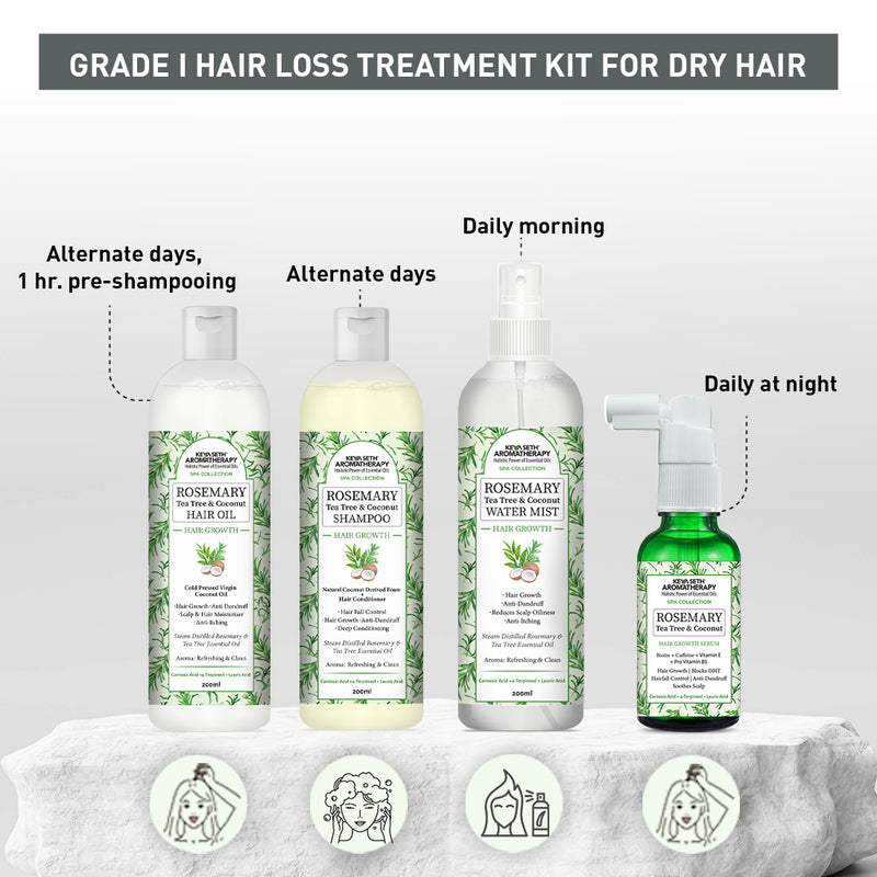 Rosemary Hair Growth Treatment Kit for Dry Hair- Rosemary Hair Serum, Hair Oil, Shampoo, Water Mist to Reduce Itching, Oiliness, Flakes & Hair Fall - Keya Seth Aromatherapy