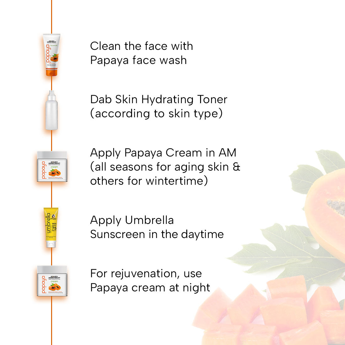 Papaya Cream, Papaya Extract & Vit B5 Enriched, Brightening, Glowing & Anti Blemish - Removes Pigmentation & Dark Spots, Nourishes & Hydrating Cream For Men/Women, Cream, Skin Care, Keya Seth Aromatherapy