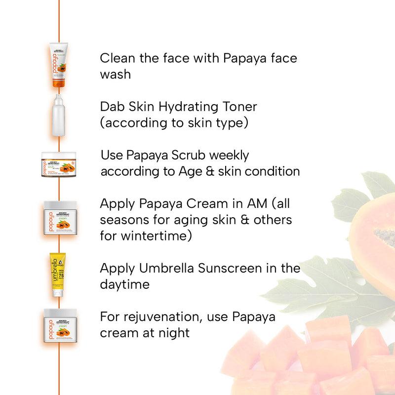 Papaya Face Scrub with Walnut – Gentle Exfoliation & Deep Cleansing, Brightening, Hydrating & Non-Irritating for Healthy, Glowing Skin – for All Skin Types - Keya Seth Aromatherapy