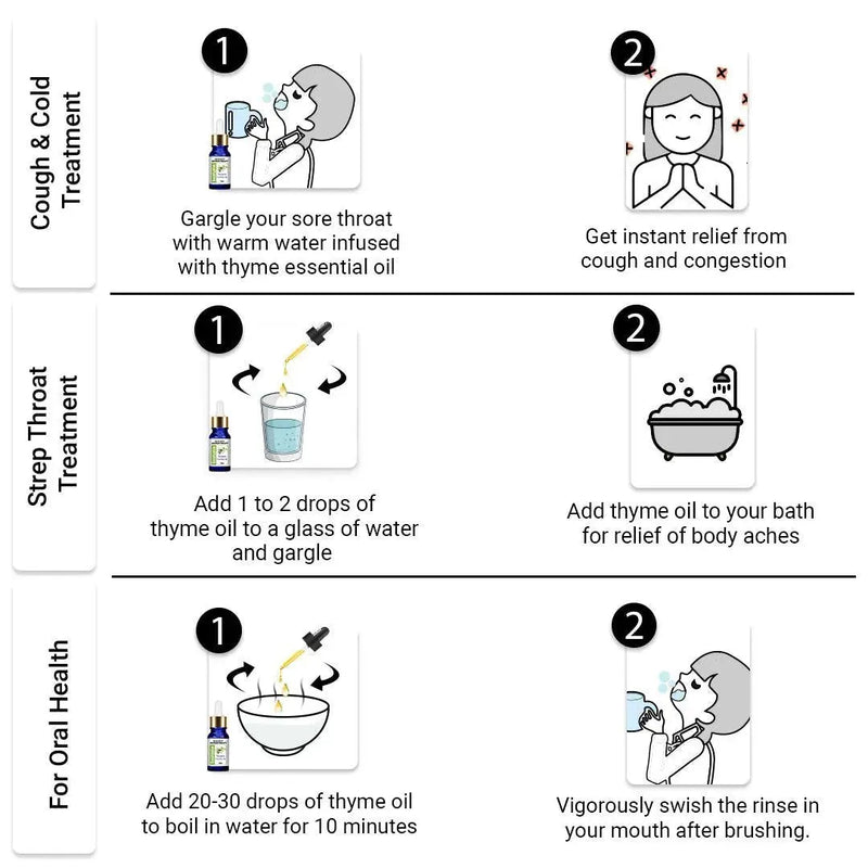 Thyme Essential Oil, Therapeutic Pure & Natural, Antimicrobe, Antiseptic, Immunity Booster, Digestive 10ml, Essential Oil, Keya Seth Aromatherapy
