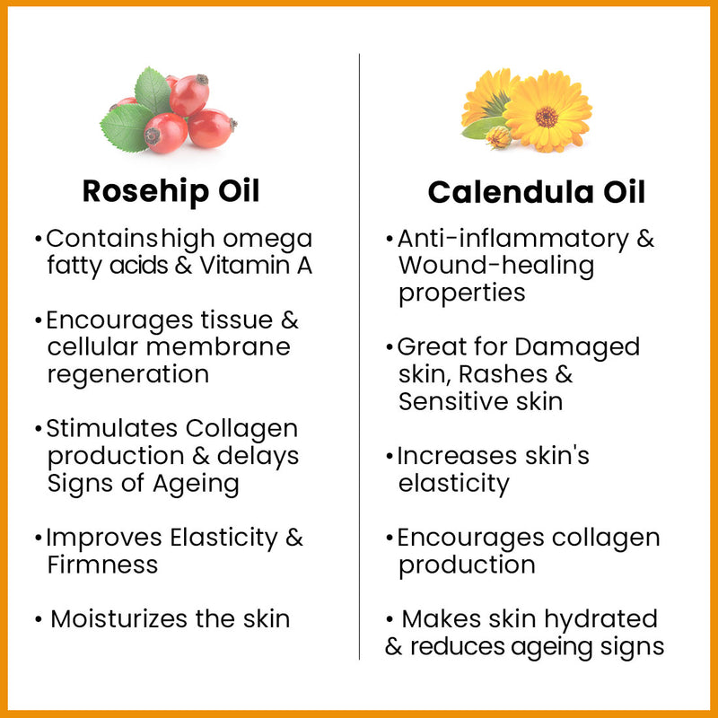 Rosehip Body Oil,Glowing, Ageing & Brighter Skin, Reduces Stretch Marks, Scars, Uneven Skin Tone
