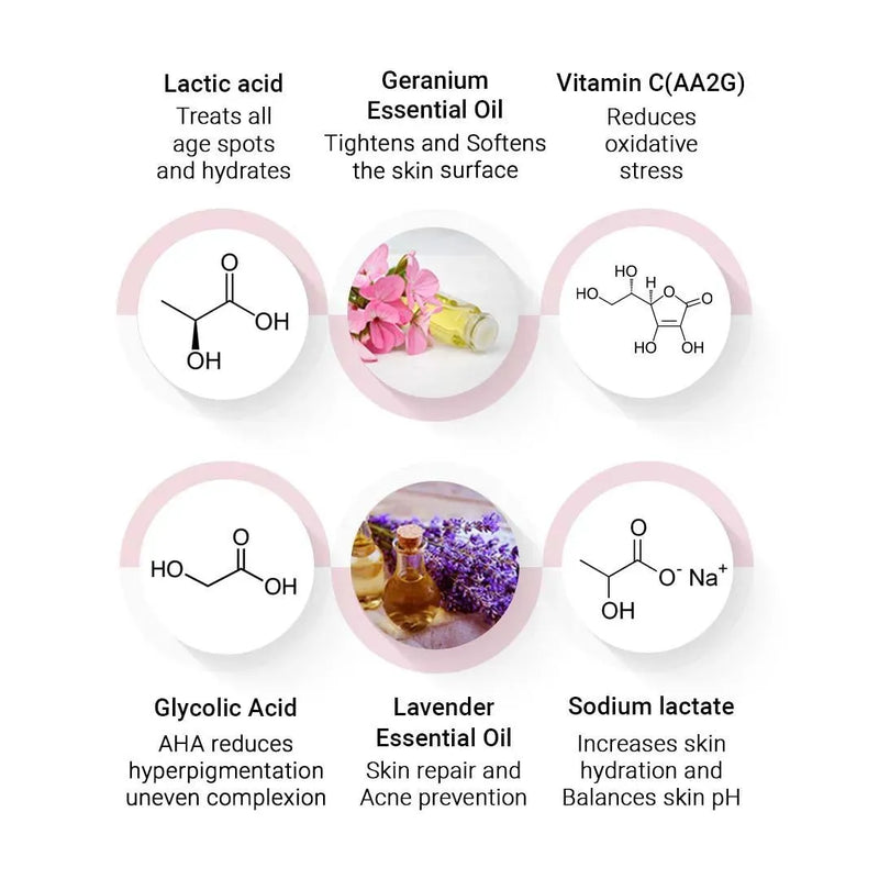 Fair & Bright Serum, Skin Brightening, Whitening, with Vitamin C, AHA Exfoliation with Glycolic & Lactic ACID, Lavender & Geranium Essential Oil - Keya Seth Aromatherapy