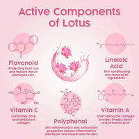 Fresh Look Lotus Face Wash, Mild, Hydrating, Moisturizing, Foaming, For Extremely Dry & Dehydrated Skin - Keya Seth Aromatherapy