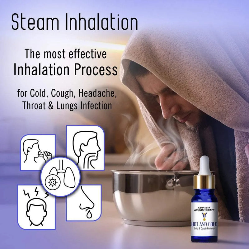 Hot and Cold-Congestion Reliever Steam Inhaler- Prevents Cold and Cough, Flu - Natural Therapeutic Essential Oil Blend Eucalyptus & Peppermint