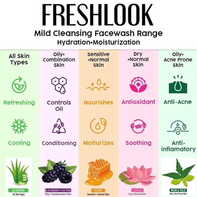 Fresh Look Neem & Tulsi Face Wash, Mild Hydrating Moisturizing Foaming All Skin Types, Face wash, Facial Cleansers, Keya Seth Aromatherapy