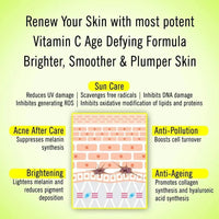 Skin Defence Vitamin C 20% Serum with Niacinamide, Vitamin E, Ascorbic Acid 2-Glucoside Concentrated Face Serum for Healthier & Brighter Skin - Keya Seth Aromatherapy