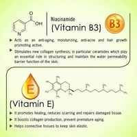 Skin Defence Vitamin C 20% Serum with Niacinamide, Vitamin E, Ascorbic Acid 2-Glucoside Concentrated Face Serum for Healthier & Brighter Skin - Keya Seth Aromatherapy