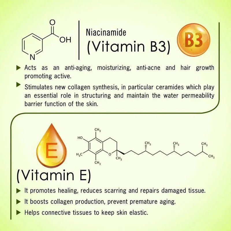 Skin Defence Vitamin C 20% Serum with Niacinamide, Vitamin E, Ascorbic Acid 2-Glucoside Concentrated Face Serum for Healthier & Brighter Skin - Keya Seth Aromatherapy